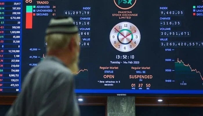 PSX under pressure as SOE losses and global cues bite A broker looks at an index board showing the latest share prices at the Pakistan Stock Exchange in Karachi. - AFP/File