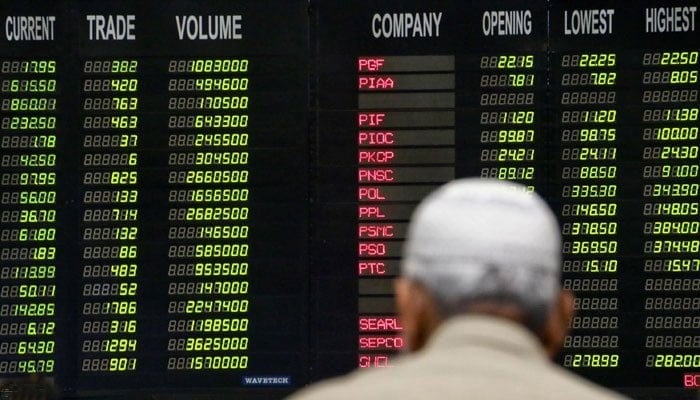 Stocks rise as Pak-Afghan ceasefire, IMF deal lift investor sentiment A trader stands beneath an electronic board displaying share prices at the Pakistani Stock Exchange (PSX). — INP/File