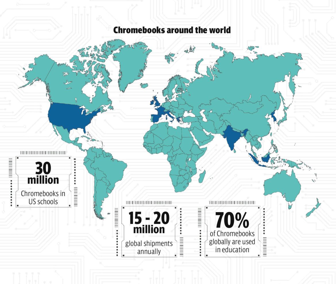Pakistan’s quiet tech turning point