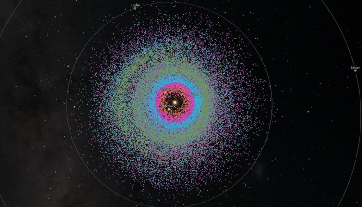 Discovery of 40,000 near-Earth asteroids could pose threat to Earth: Here’s how
